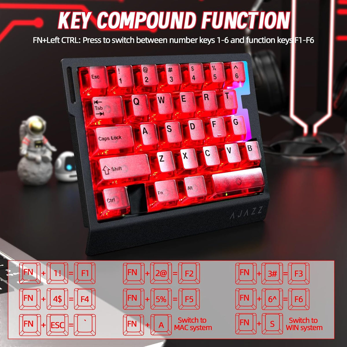 A.JAZZ AK029 Tastiera Da Gioco Cablata 29 Tasti per Una Mano, Polling Rate 8000Hz, Interruttori Magnetici RT 0.01Mm Hotswappable, 5 Strati Riduzione Del Rumore, RGB Colorato, Driver Web-Rosso